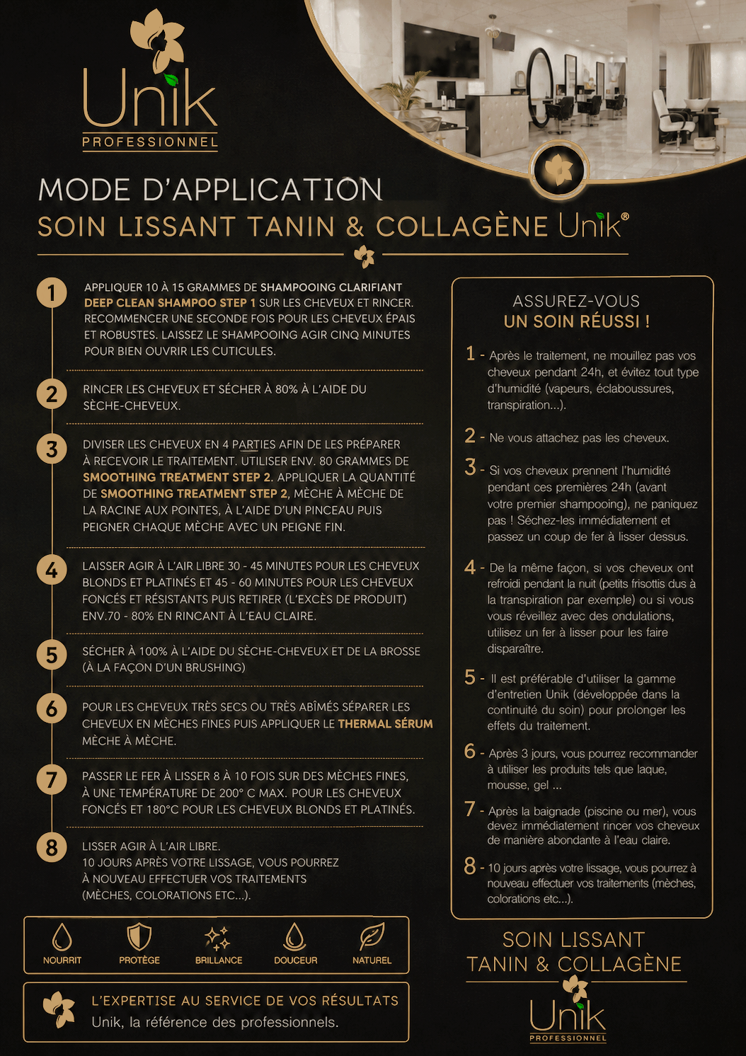Mode d'application Unik PREMIUM
